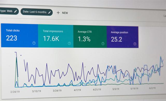 Search Engine Web Optimization performance tracking